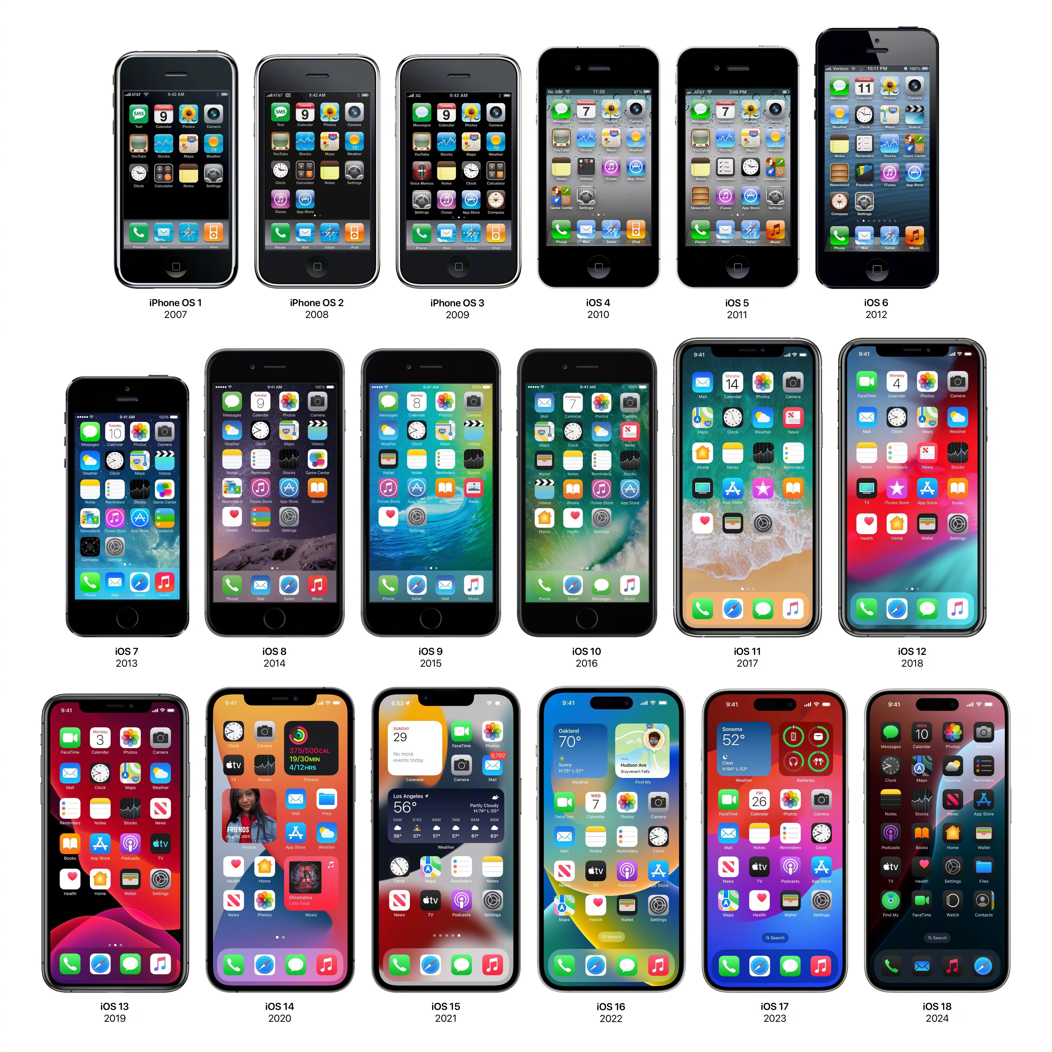 安卓iosapp区别 ios app与安卓app的区别 