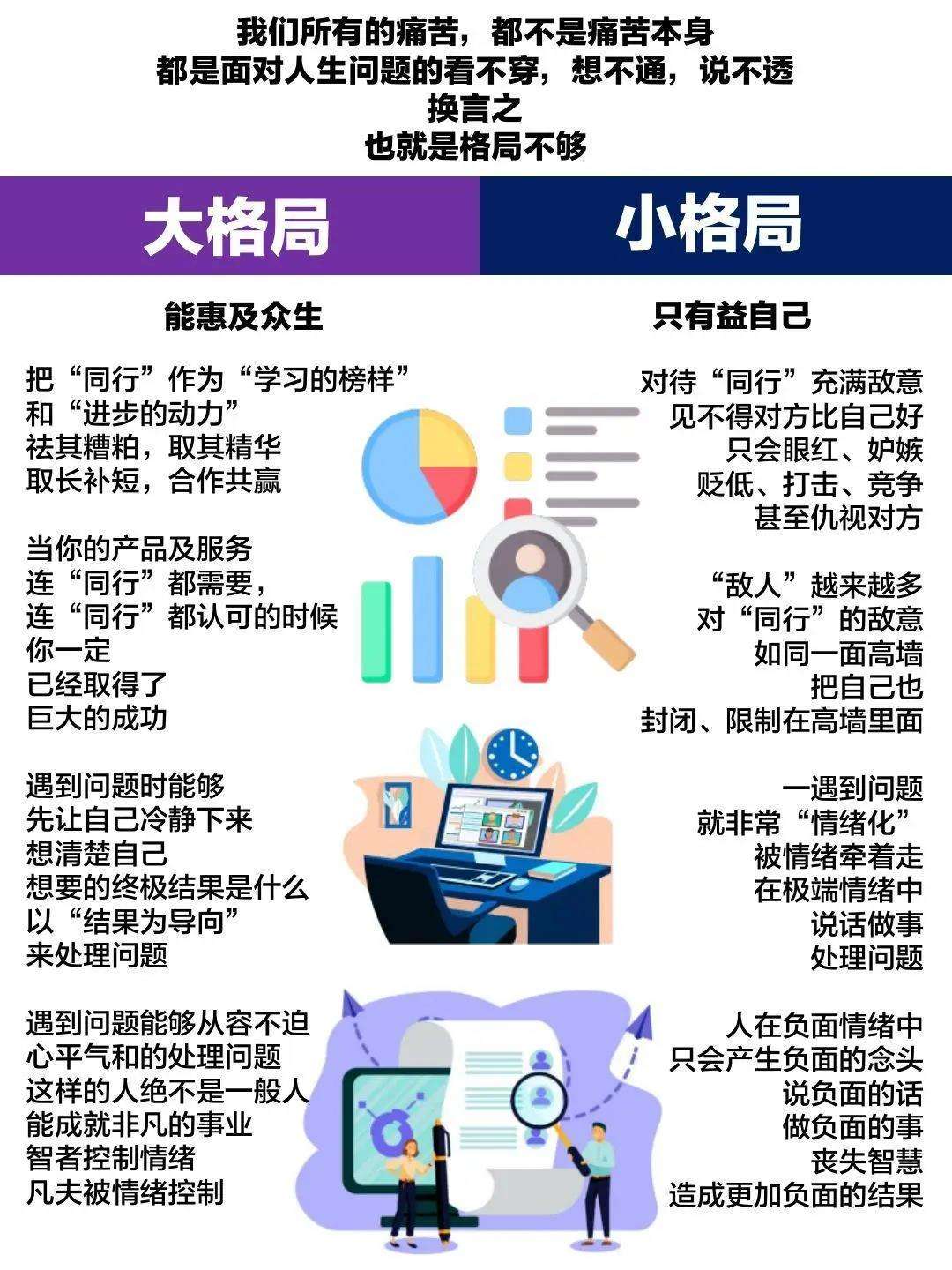 格局越来越明朗，球队综合实力逐步提升的简单介绍